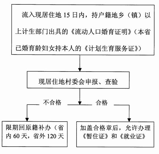 广州流动人口2021_广州交警流动拍摄车(2)